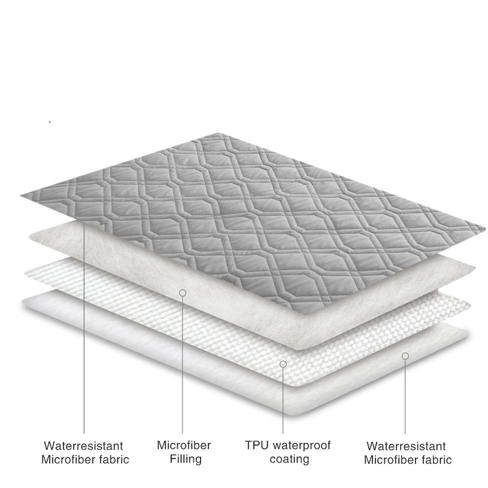 Ameritex face imperméable gros plan protégeant contre les liquides