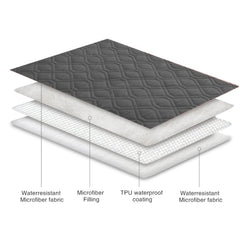 Ameritex dos imperméable bloquant liquides et préservant meuble
