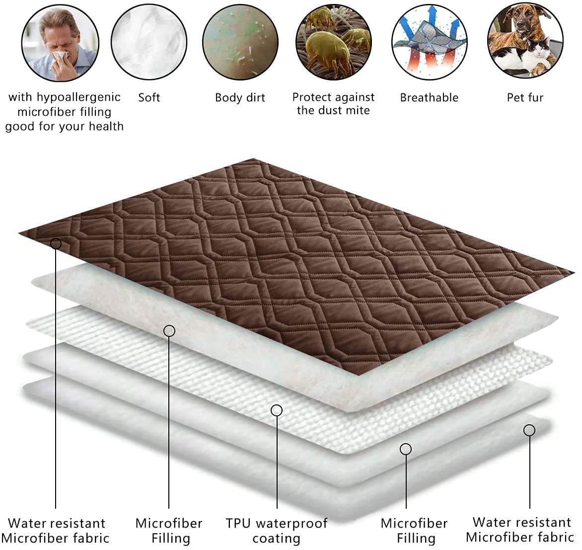 Ameritex housse en usage avec chien, protection pratique et facile