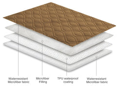 Ameritex housse couvrant un lit entier offrant protection pratique