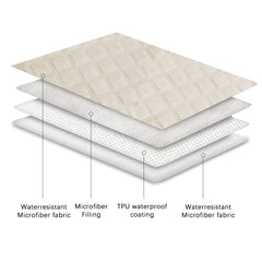 Ameritex housse couvrant entièrement un lit pour protection totale