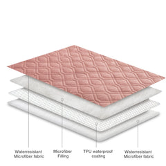 Ameritex housse membrane imperméable protégeant contre liquides