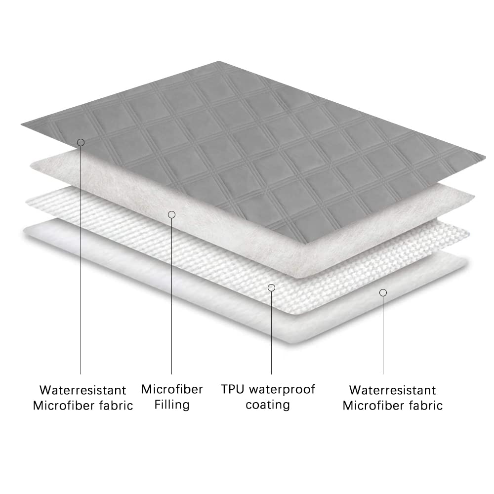 Ameritex housse posée sur lit préserve tissu et empêche liquides