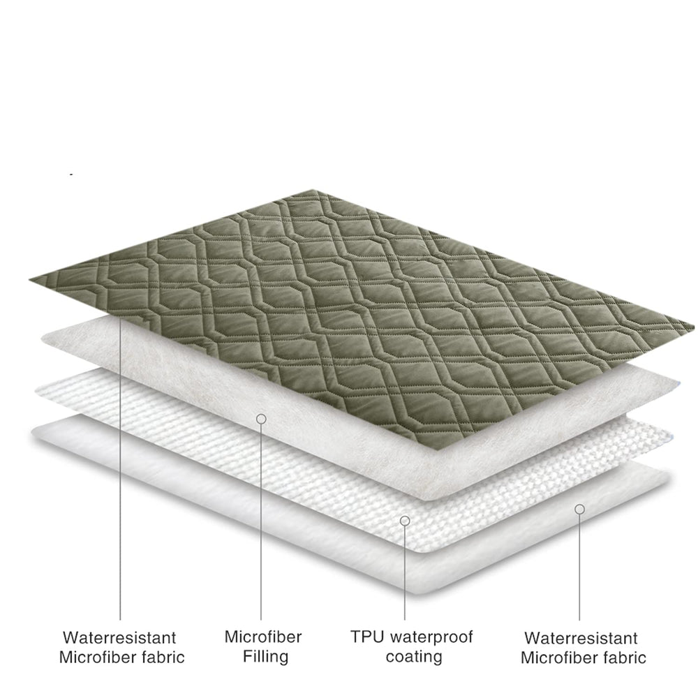 Ameritex bordures et coutures renforcées durabilité et maintien