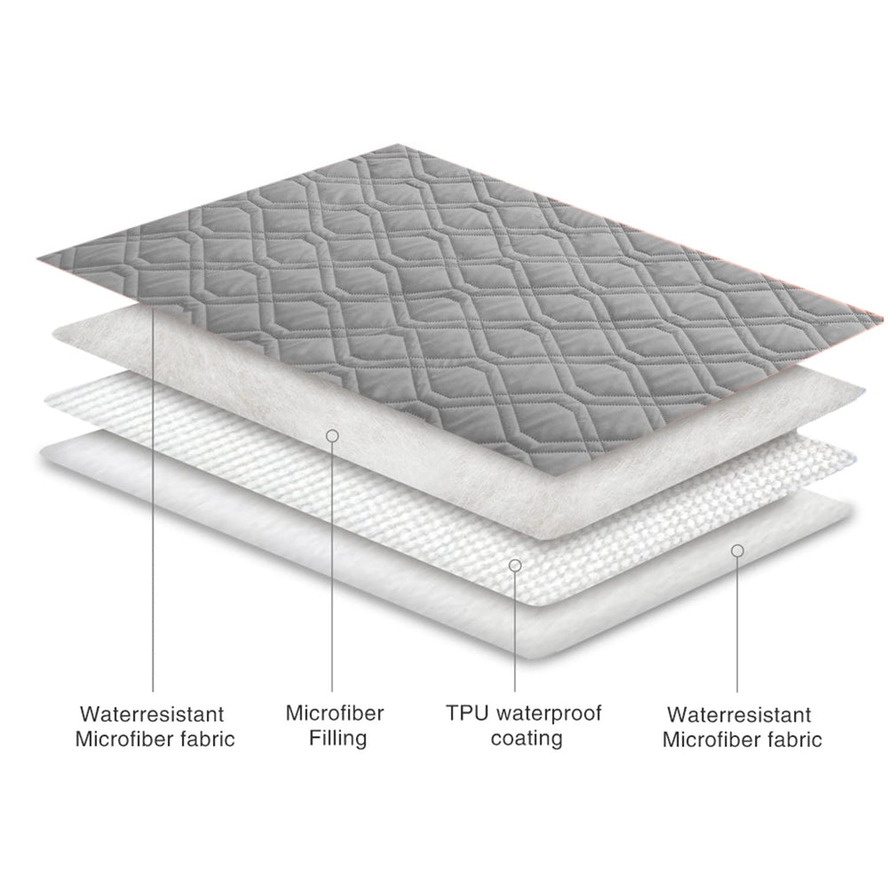 Ameritex housse réversible montrant deux faces assorties et intégration décorative