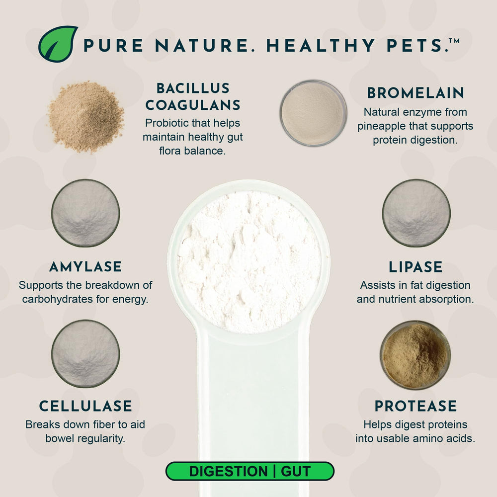Animal Essentials cuillère de mesure illustrant le dosage facile et pratique