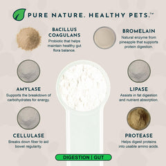 Animal Essentials cuillère de mesure illustrant le dosage facile et pratique