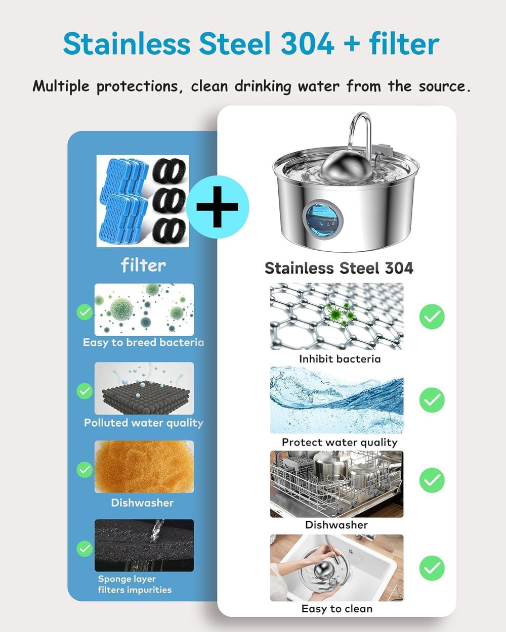 AONBOY filtres installés dans la fontaine, facilite entretien régulier
