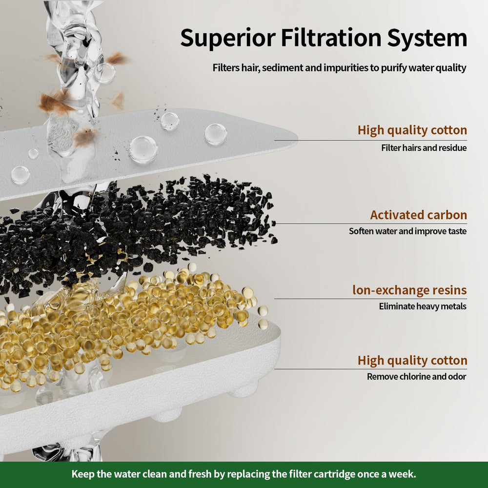 APAUK filtre rectangulaire en avant offrant filtration triple efficace