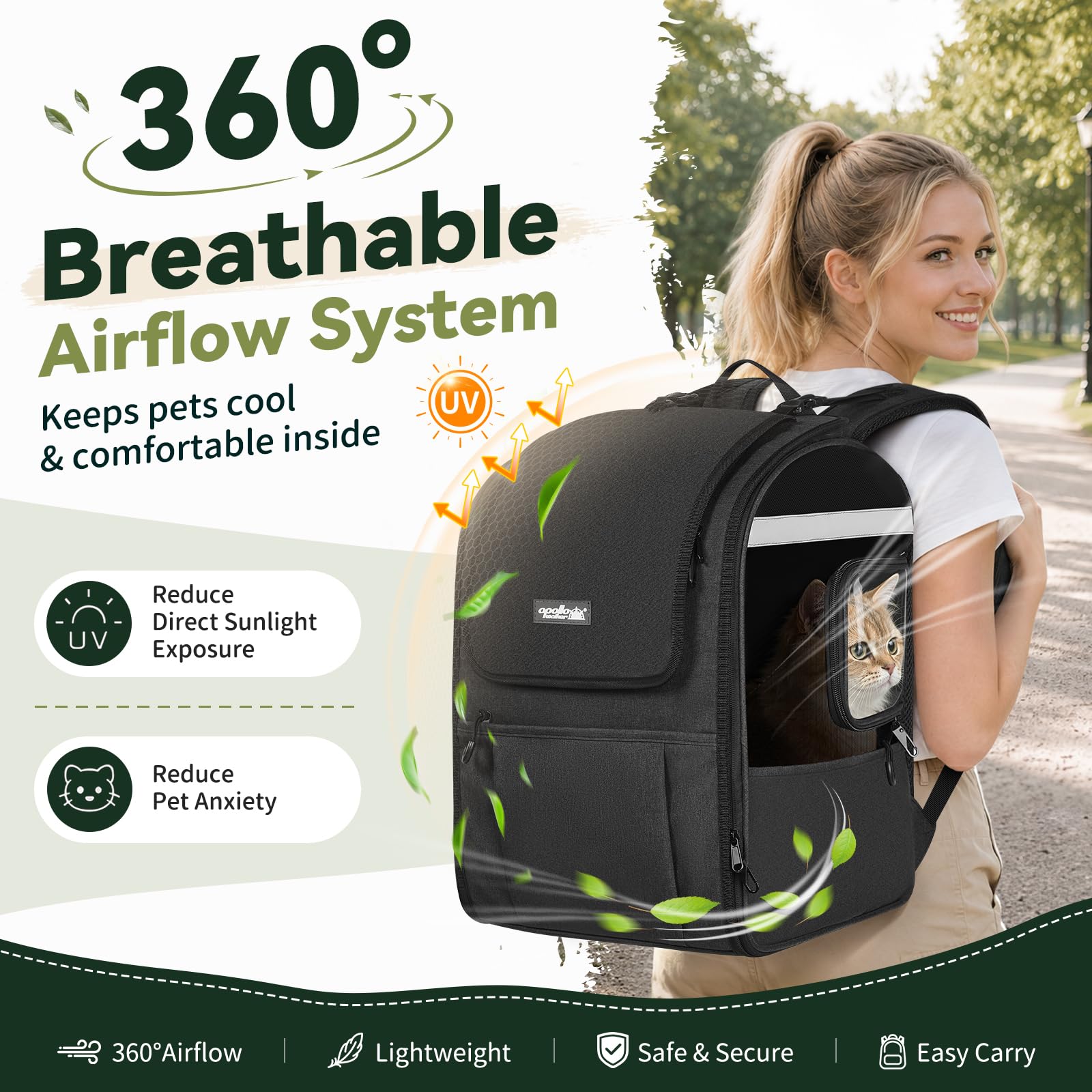 Apollo Walker panneaux en mesh offrant ventilation et confort pour l'animal