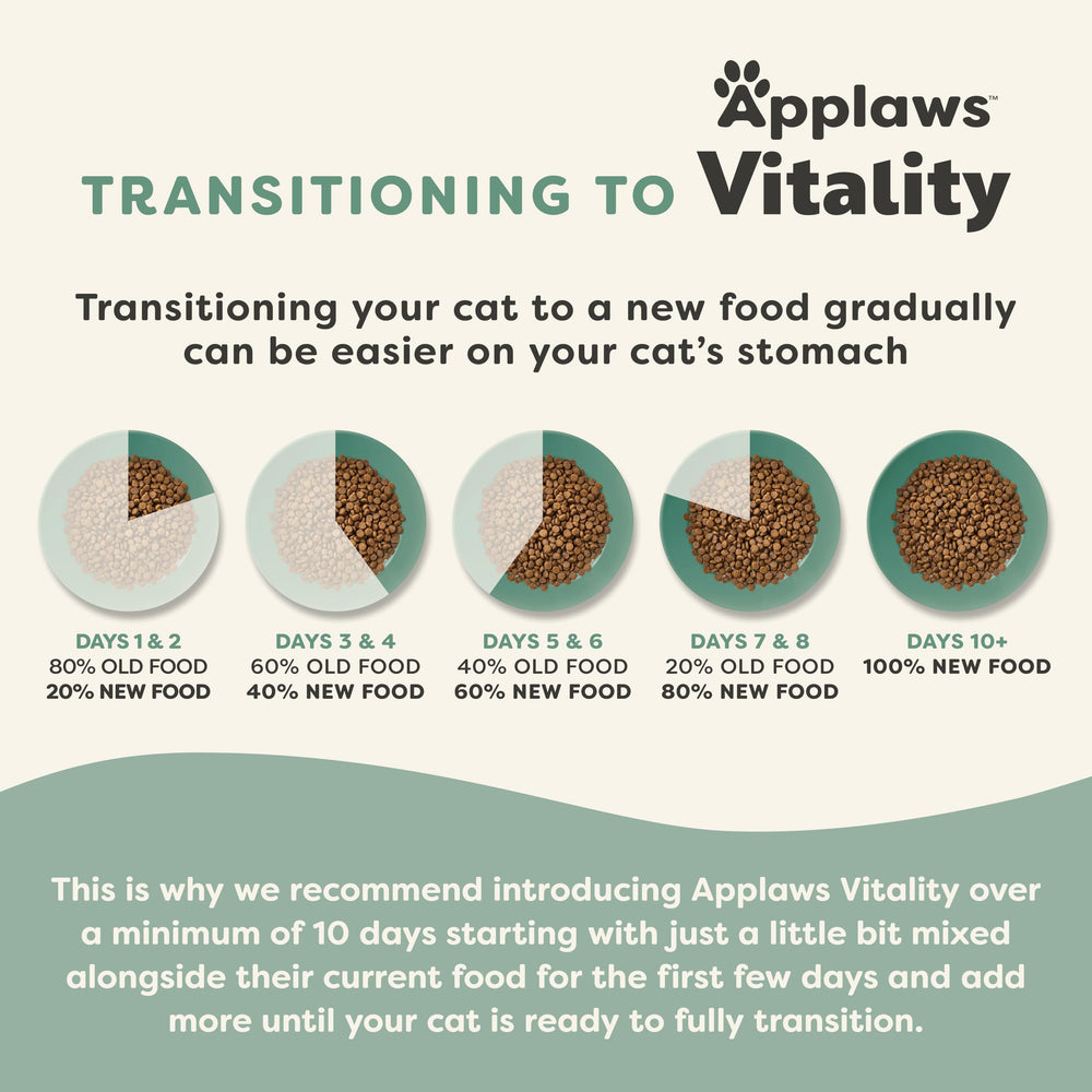 Applaws comparaison taille des croquettes pour mastication adaptée