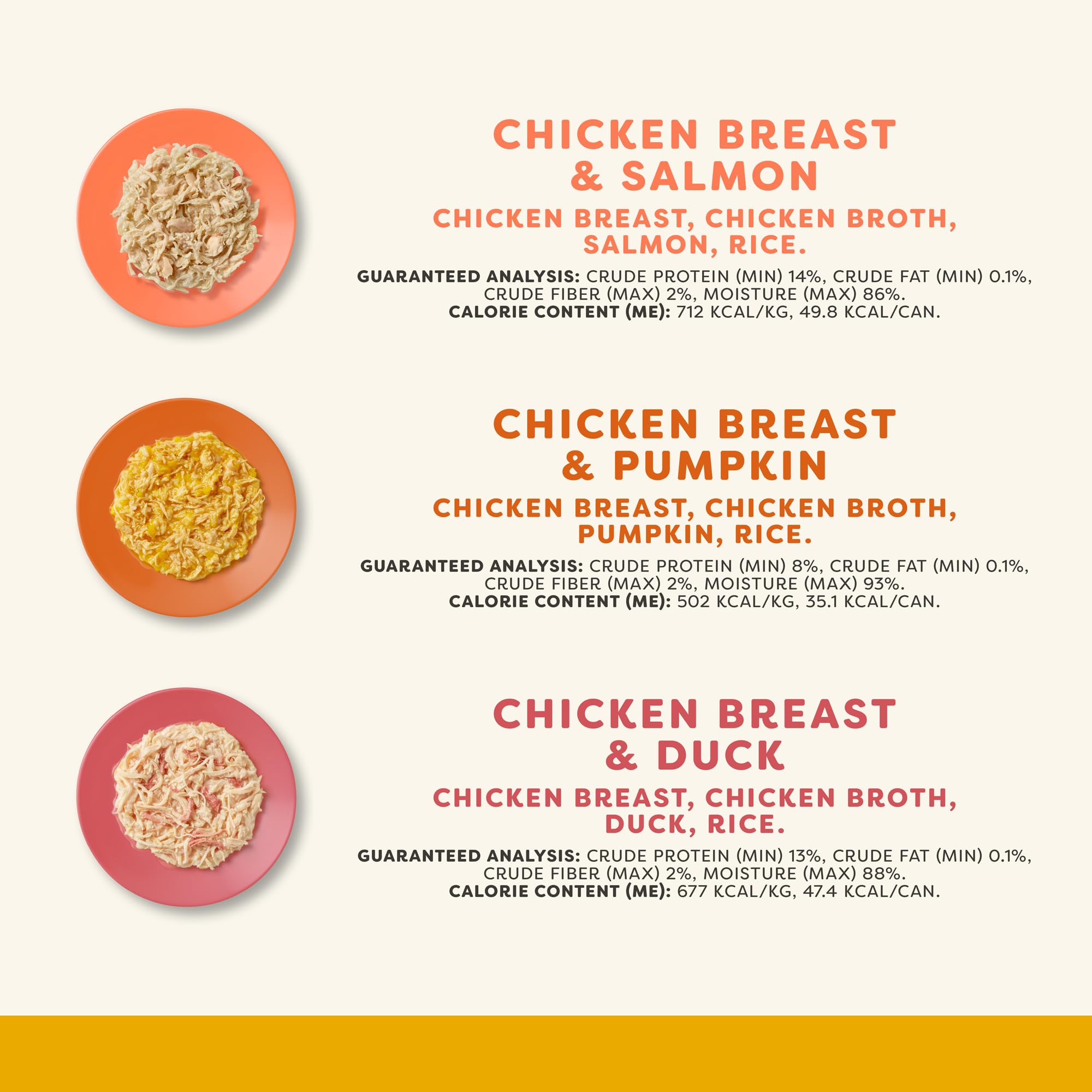 Applaws gros plan sur la texture du poulet en bouillon, appétence et hydratation visibles