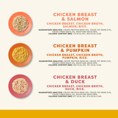 Applaws gros plan sur la texture du poulet en bouillon, appétence et hydratation visibles