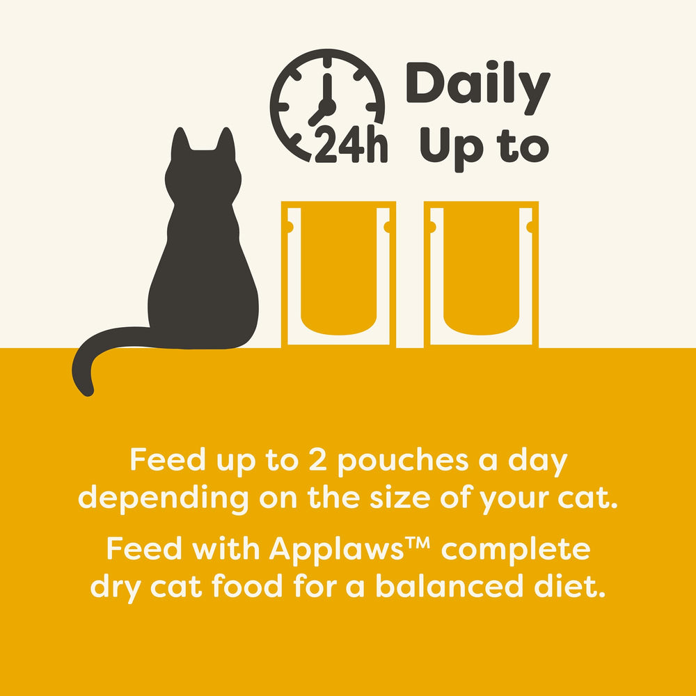 Applaws portion servie sur assiette facilitant contrôle des portions