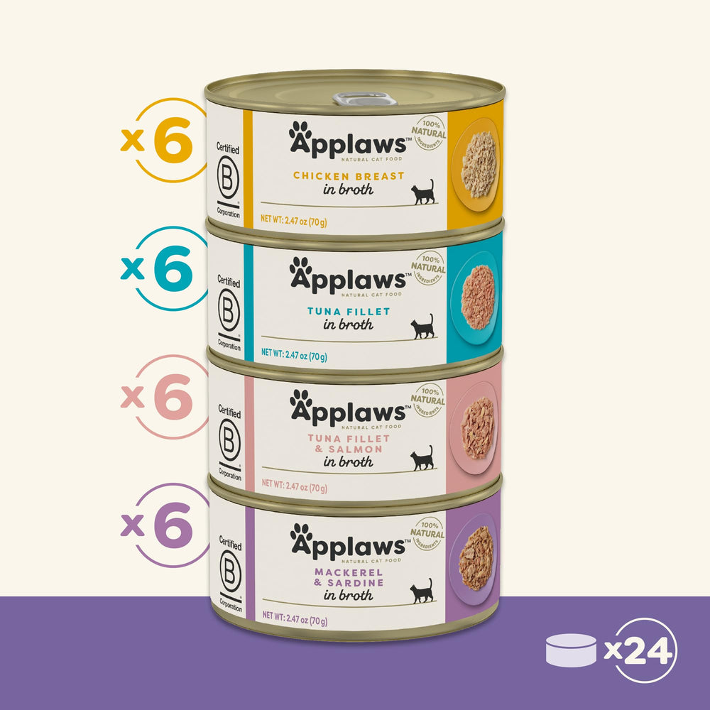 Applaws comparaison taille avec main pour visualiser portion pratique