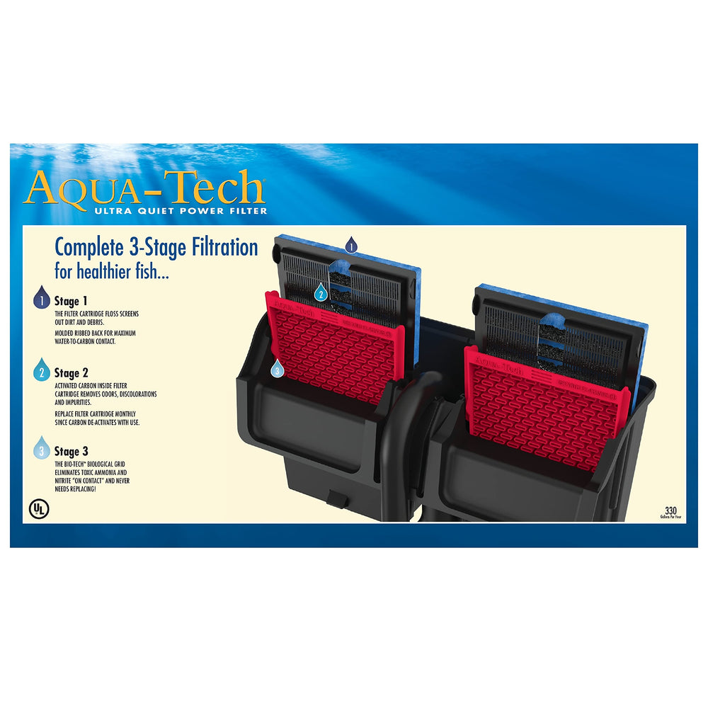 AQUA-TECH cartouche EZ-Change #3 mise en évidence pour remplacement rapide