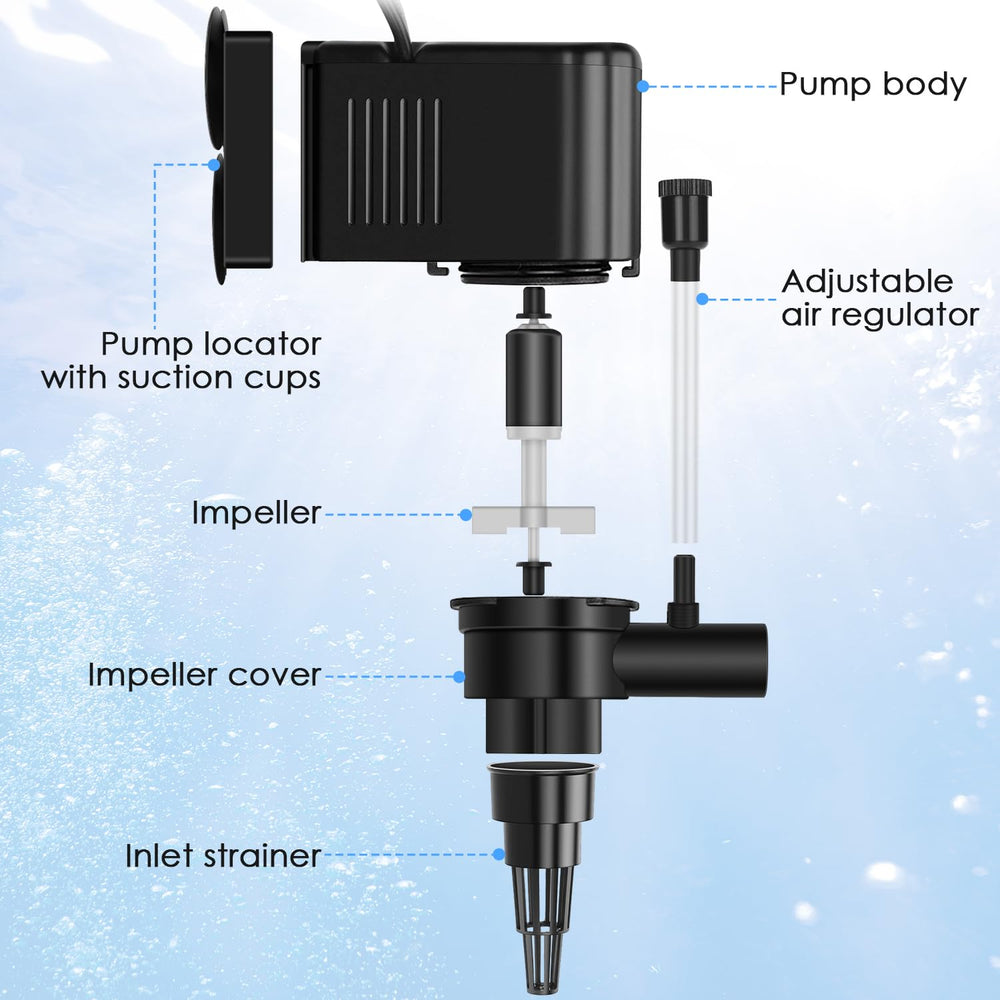 AquaMiracle venturi et tube à air inclus illustrant l'augmentation de l'oxygénation