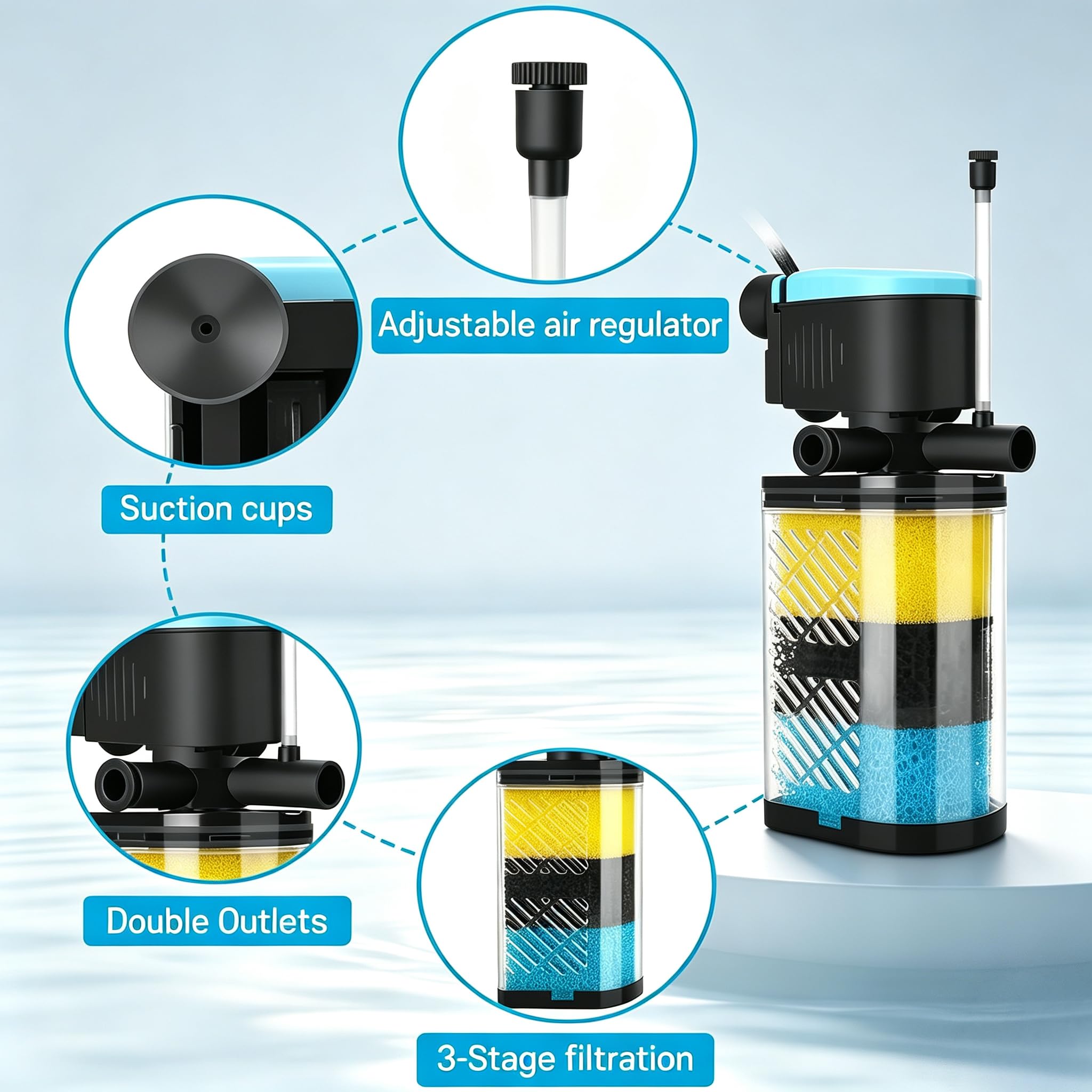 AquaMiracle double sortie montrant circulation d’eau homogène et débit constant