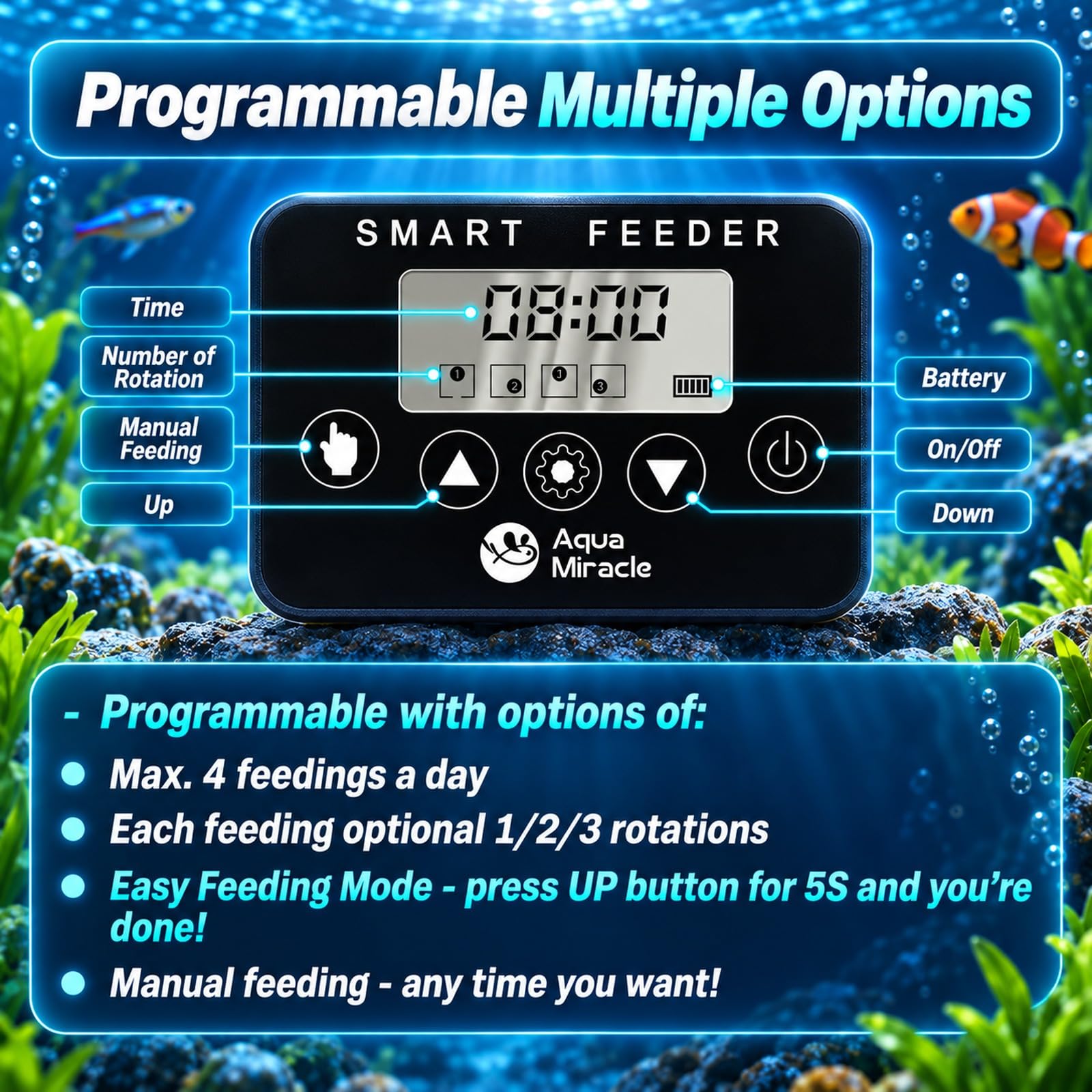 AquaMiracle écran digital en gros plan pour programmation précise