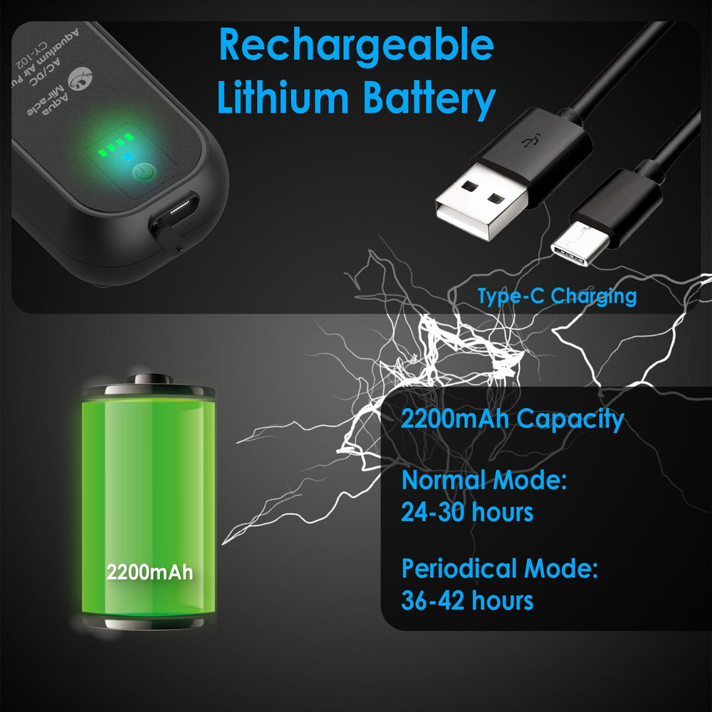 AquaMiracle port USB et bouton AC/DC visibles, permet recharge et bascule d'alimentation