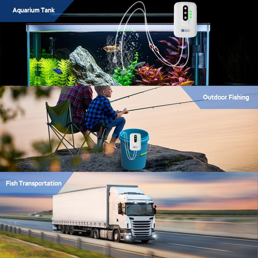 AquaMiracle port USB connecté montrant recharge pratique avec chargeur ou power bank