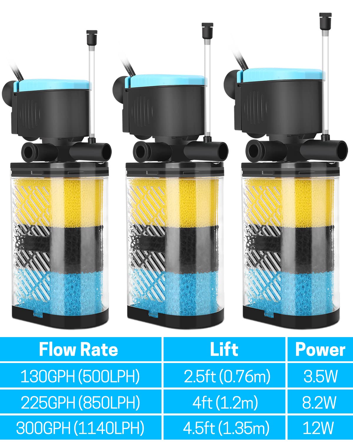 AquaMiracle scène de vie aquarium clair démontrant eau plus nette et saine