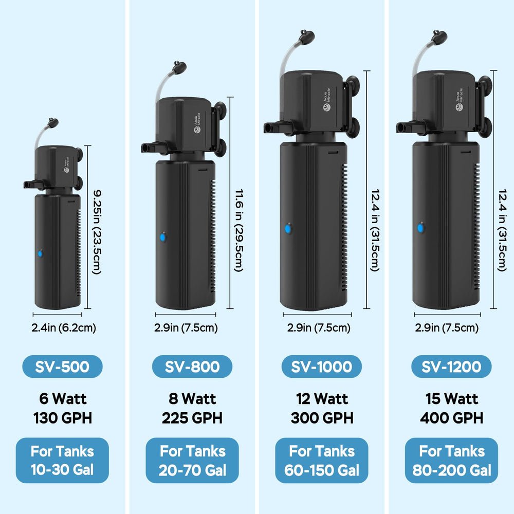 AquaMiracle composants du kit prêts à l'installation rapide