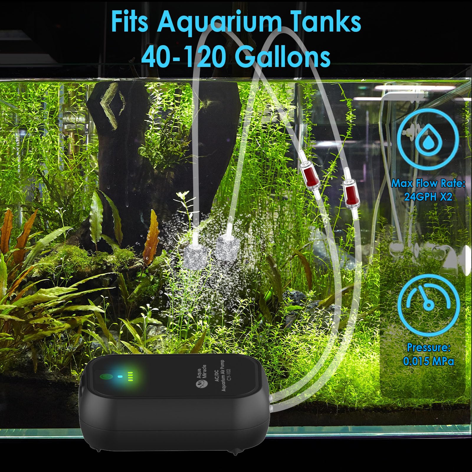 AquaMiracle vue de côté affichant commandes et commutation AC/DC pour sécurité