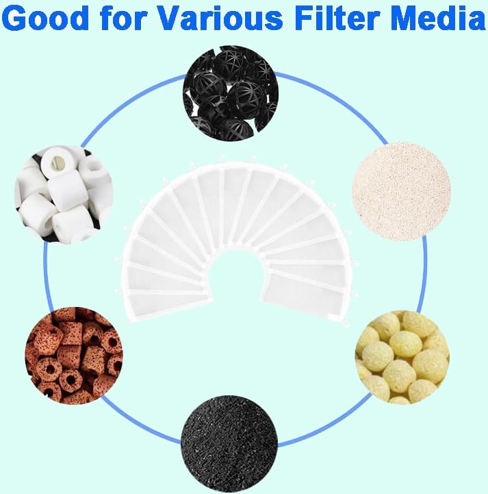 AQUANEAT inséré dans canister filtre illustrant compatibilité et maintien du débit
