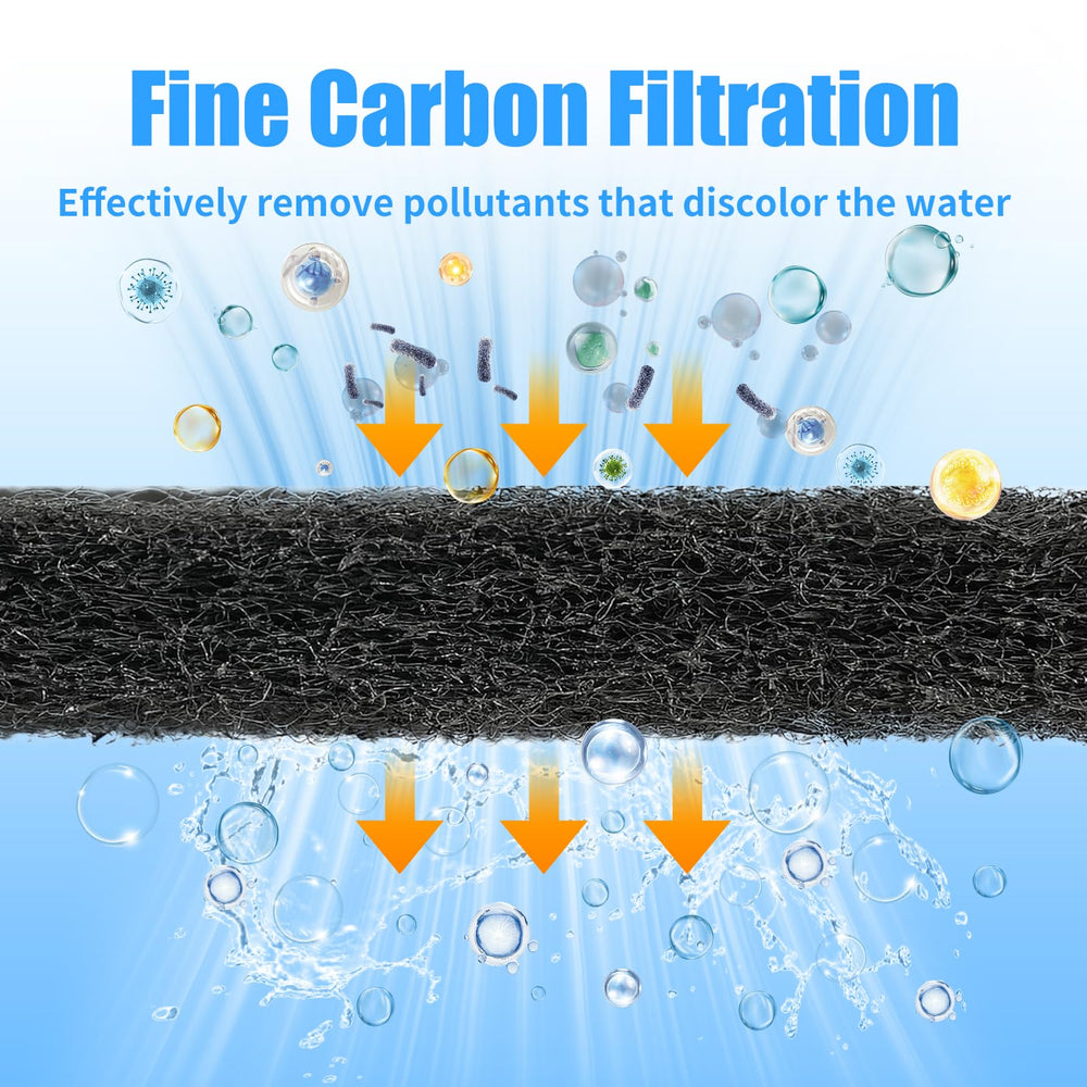 AQUANEAT vue de l'épaisseur de la plaque, garantit un flux d'eau optimal