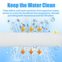 AQUANEAT insertion de la mousse dans un filtre AquaClear 70, installation simple et rapide