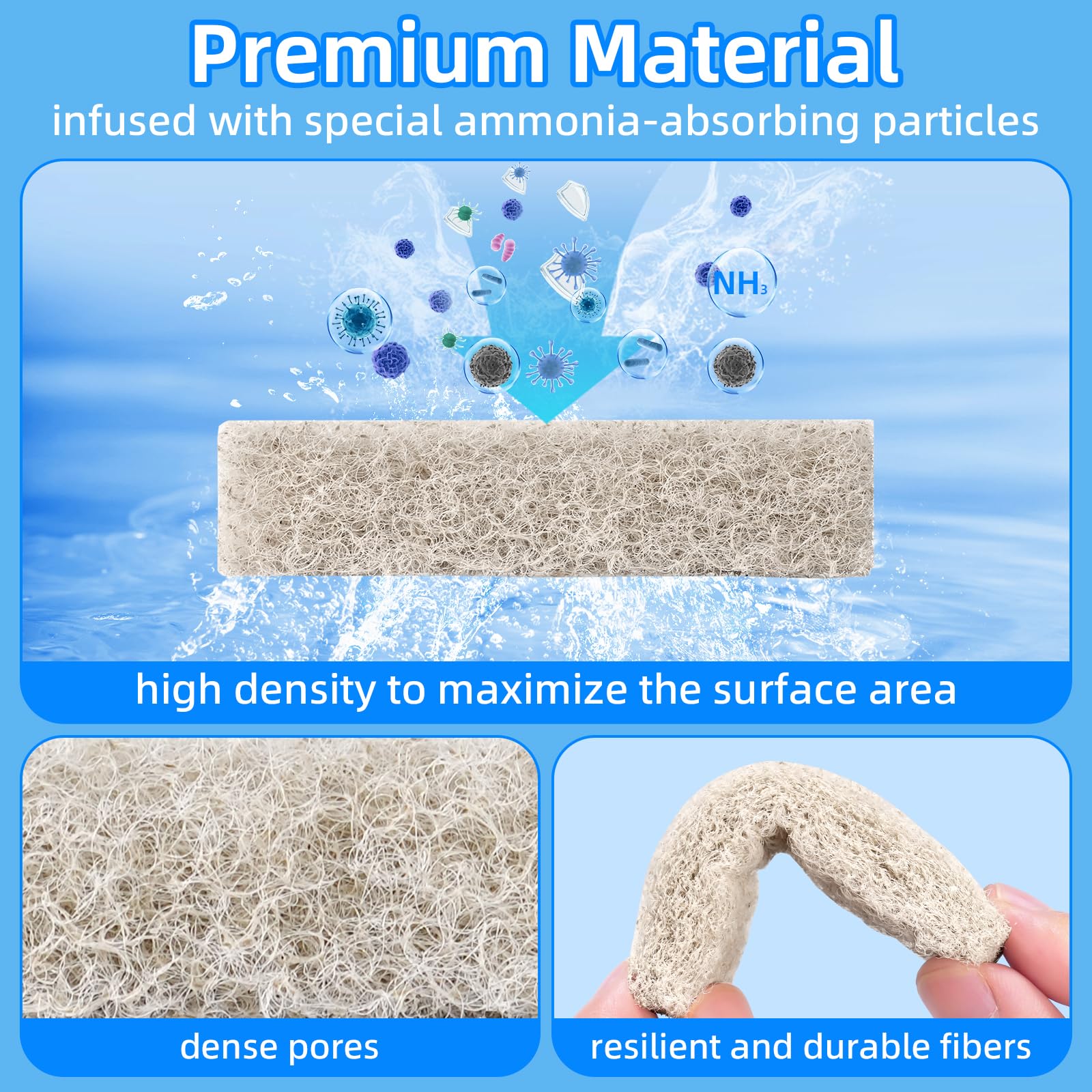 AQUANEAT texture des fibres en détail pour une filtration mécanique efficace