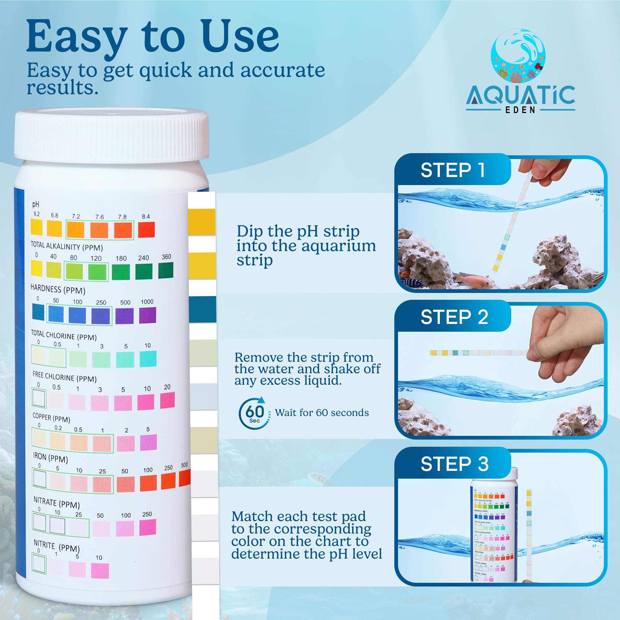 Aquatic Eden bouteille du kit à côté d'une règle pour évaluer taille et stockage pratique