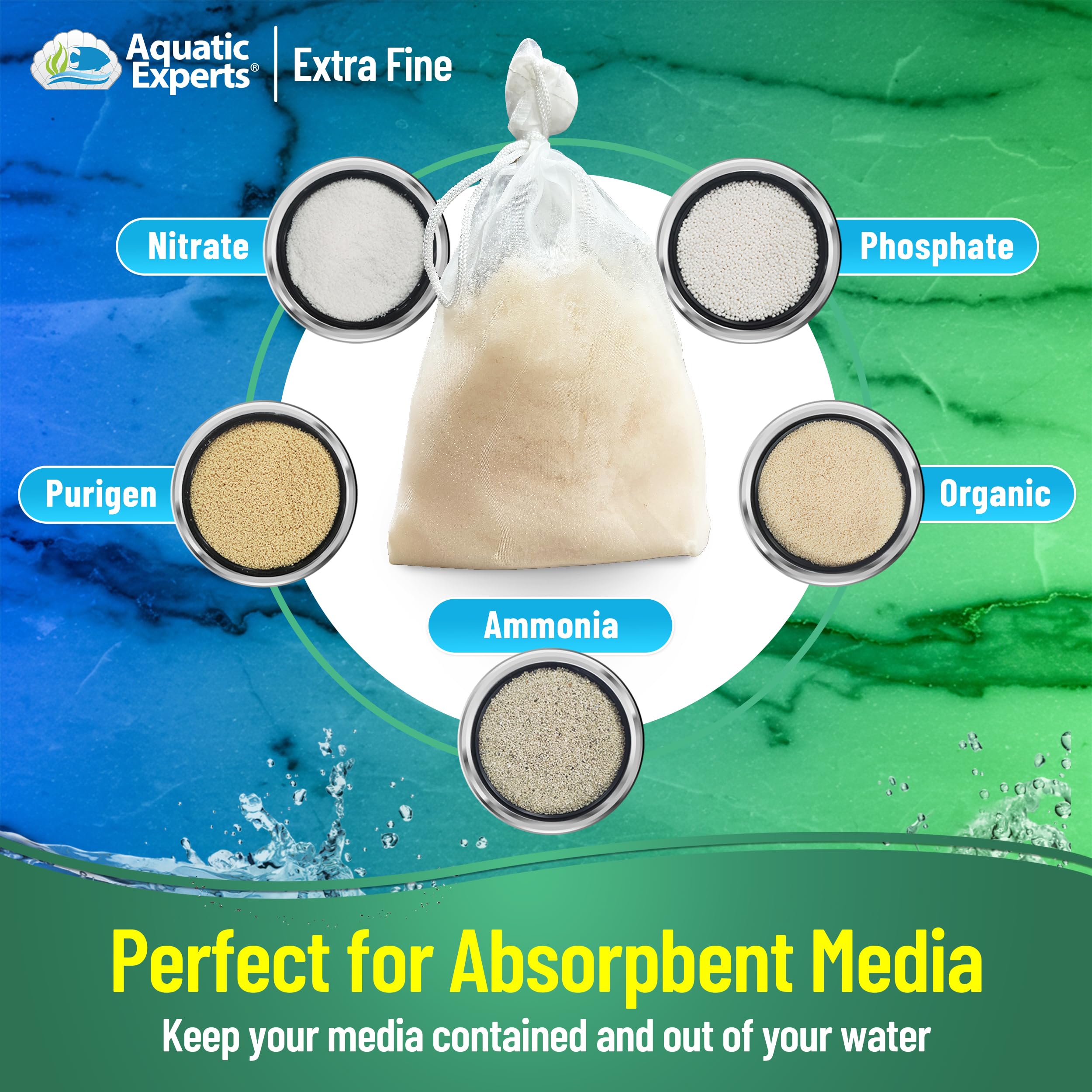 Aquatic Experts comparaison de taille 3x8 pouces montrant ajustement facile