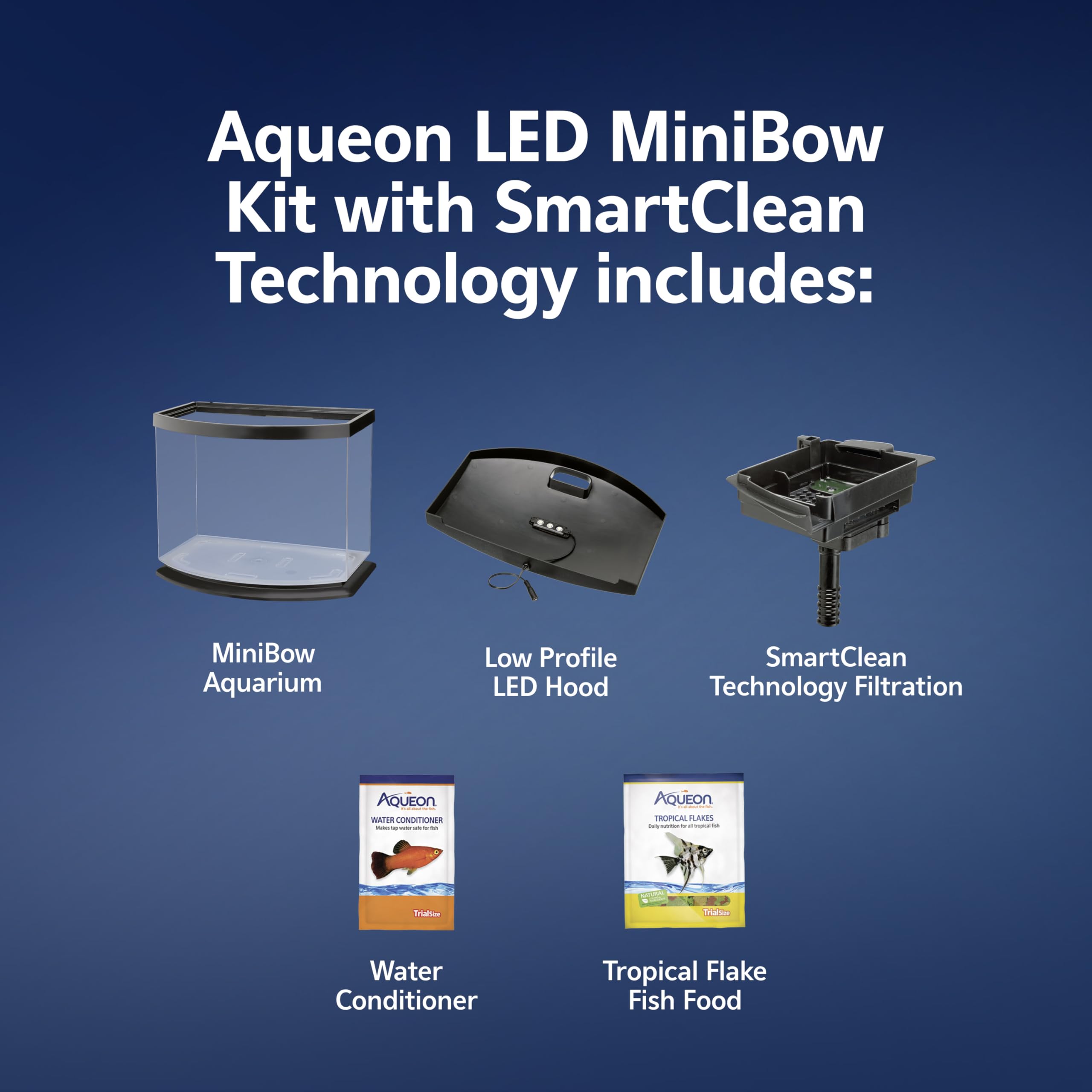 Aqueon MiniBow acrylique clair offrant visibilité et durabilité