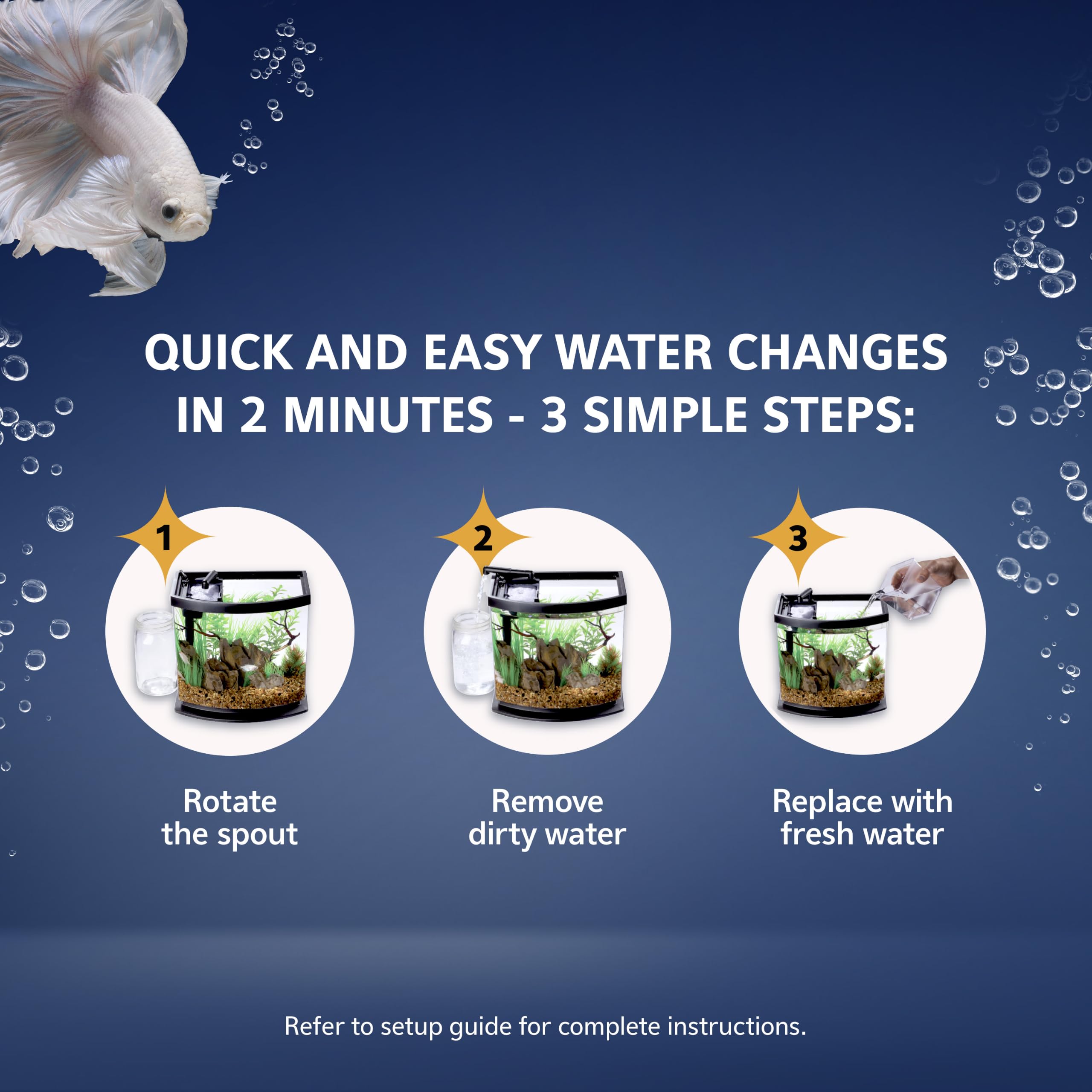Aqueon filtre SmartClean pour changements d'eau rapides et simples