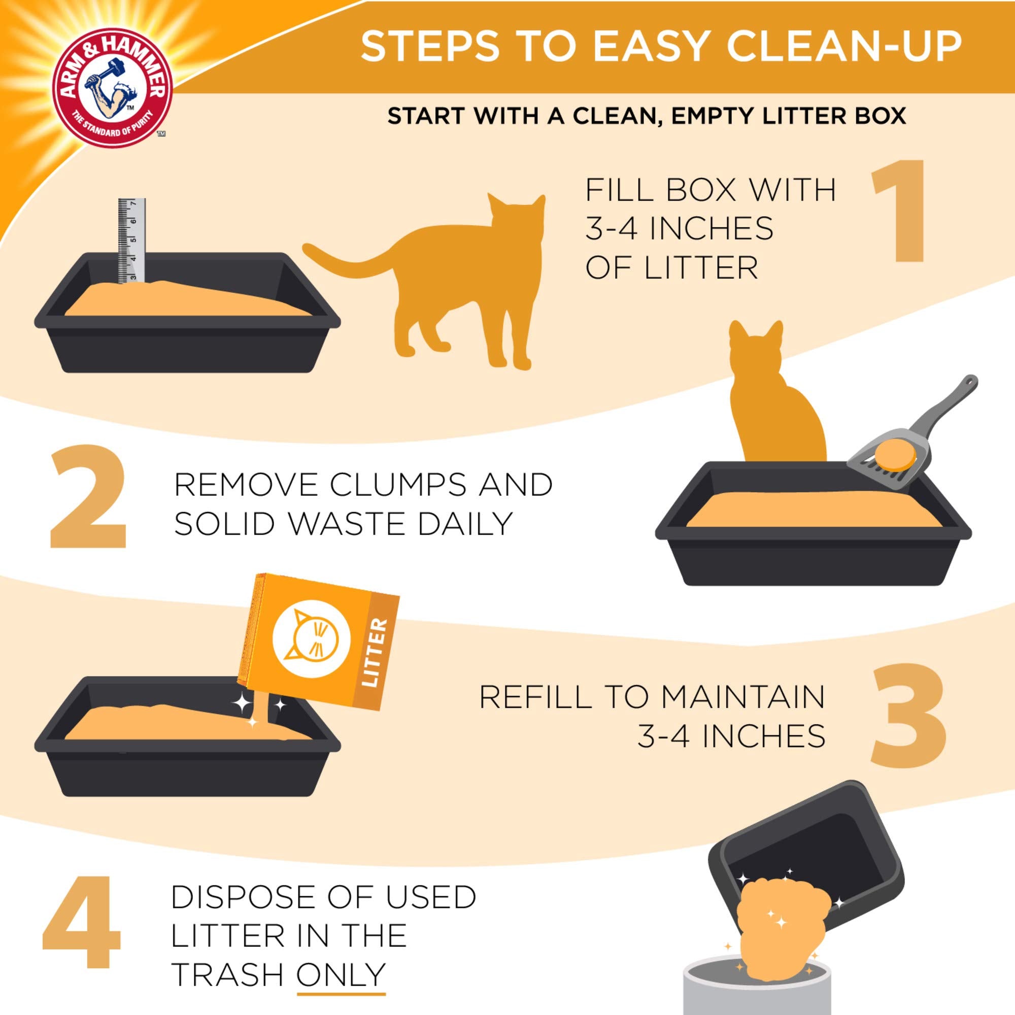 Arm & Hammer clump formé solide facilitant retrait rapide et propre