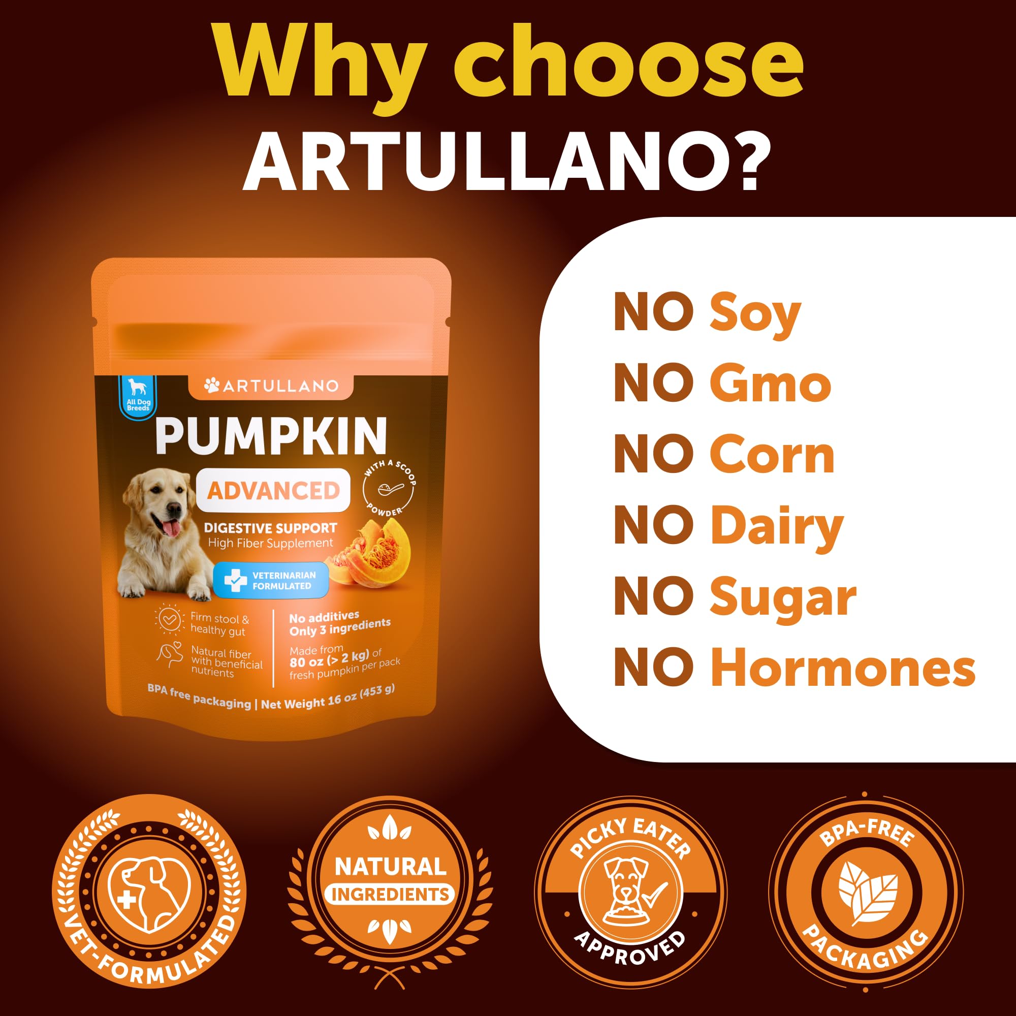 Artullano comparaison taille du pot soulignant quantité pratique 16 oz
