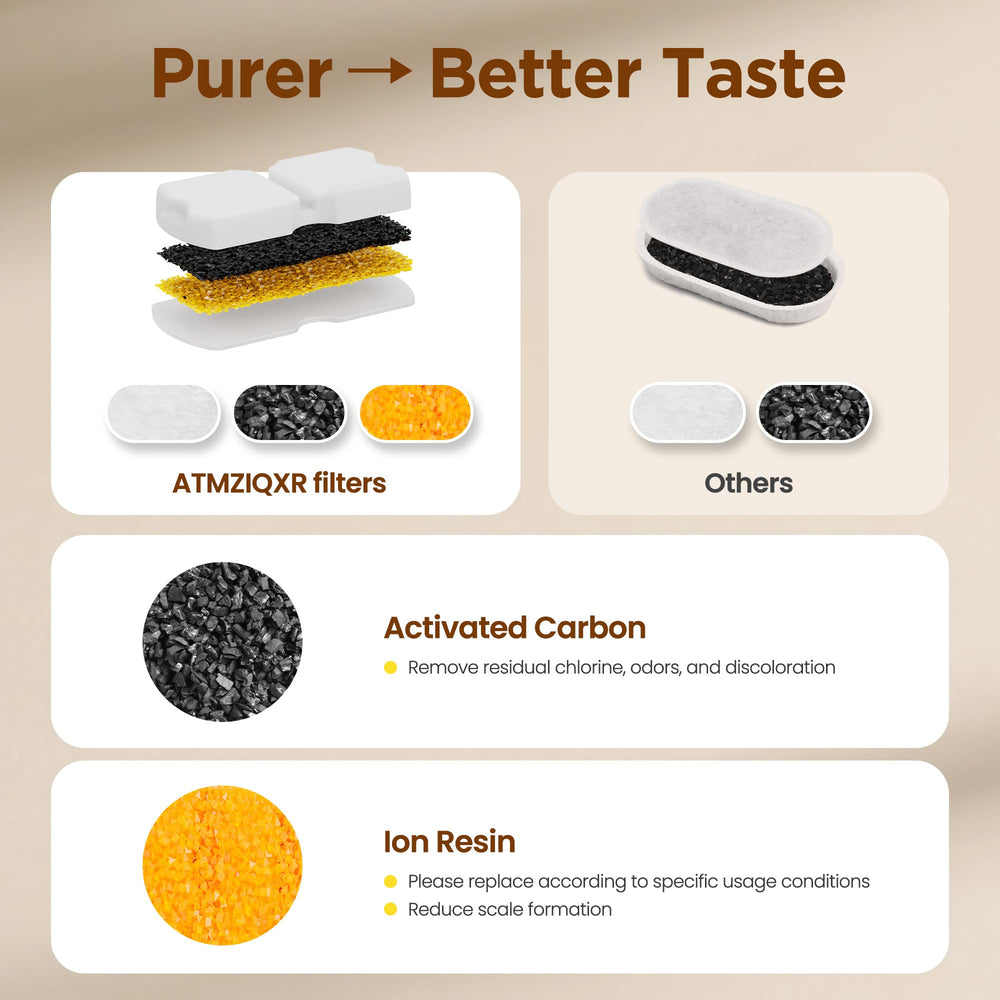 ATMZIQXR comparaison taille filtres avec main montrant dimensions et compatibilité