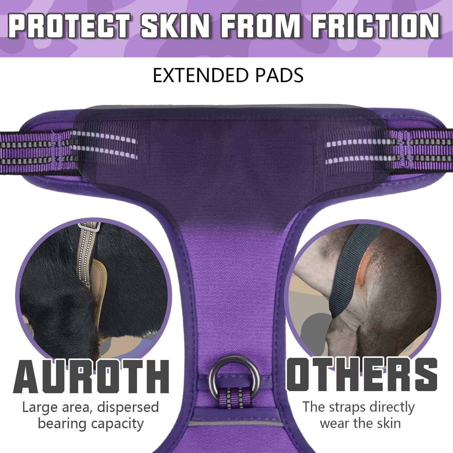 AUROTH harnais boucles rapides facilitant mise en place et retrait