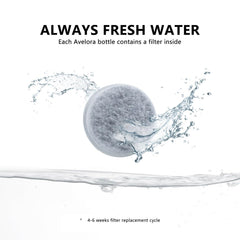 AVELORA compartiment nourriture ouvert illustrant rangement sec et pratique