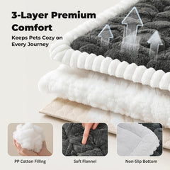 Avont gros plan de la texture en flanelle douce pour confort tactile