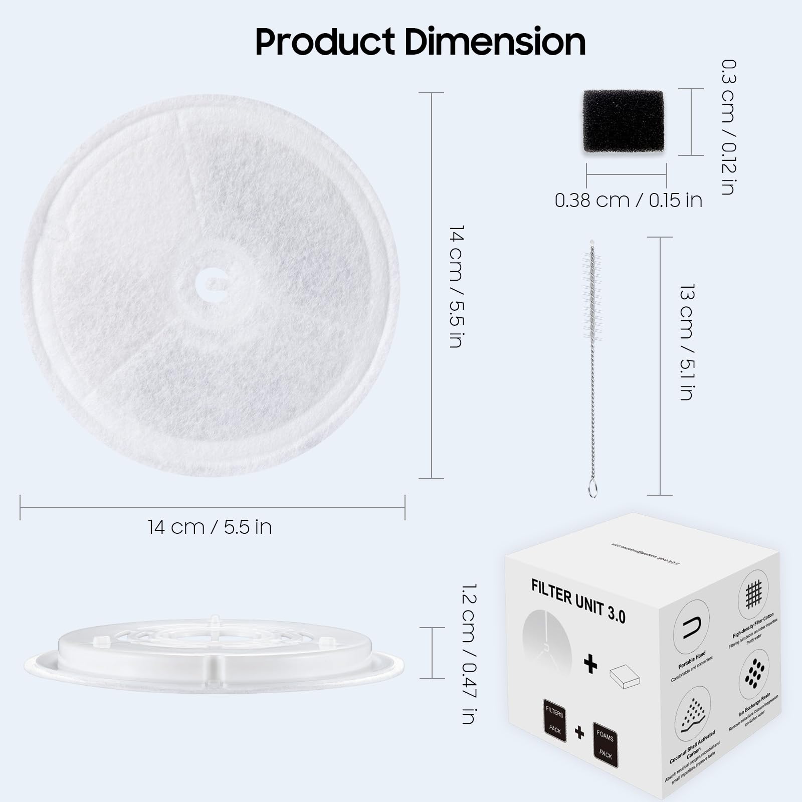 AWoHH comparaison d'échelle du filtre pour évaluer la taille réelle
