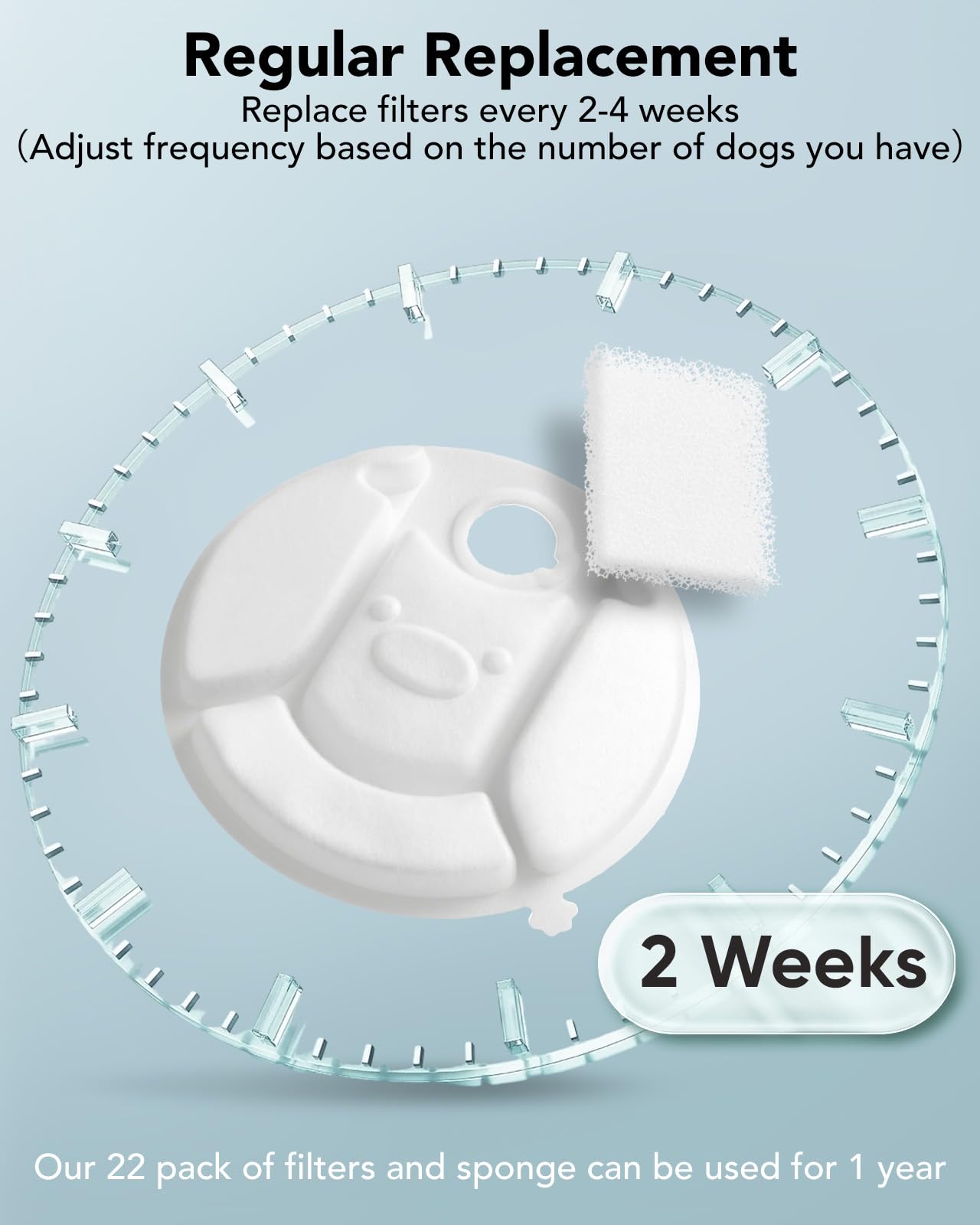 AWoHH filtres conditionnés sous vide pour conservation pratique