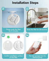 AWoHH filtre installé dans fontaine PLWF008 assurant eau plus propre