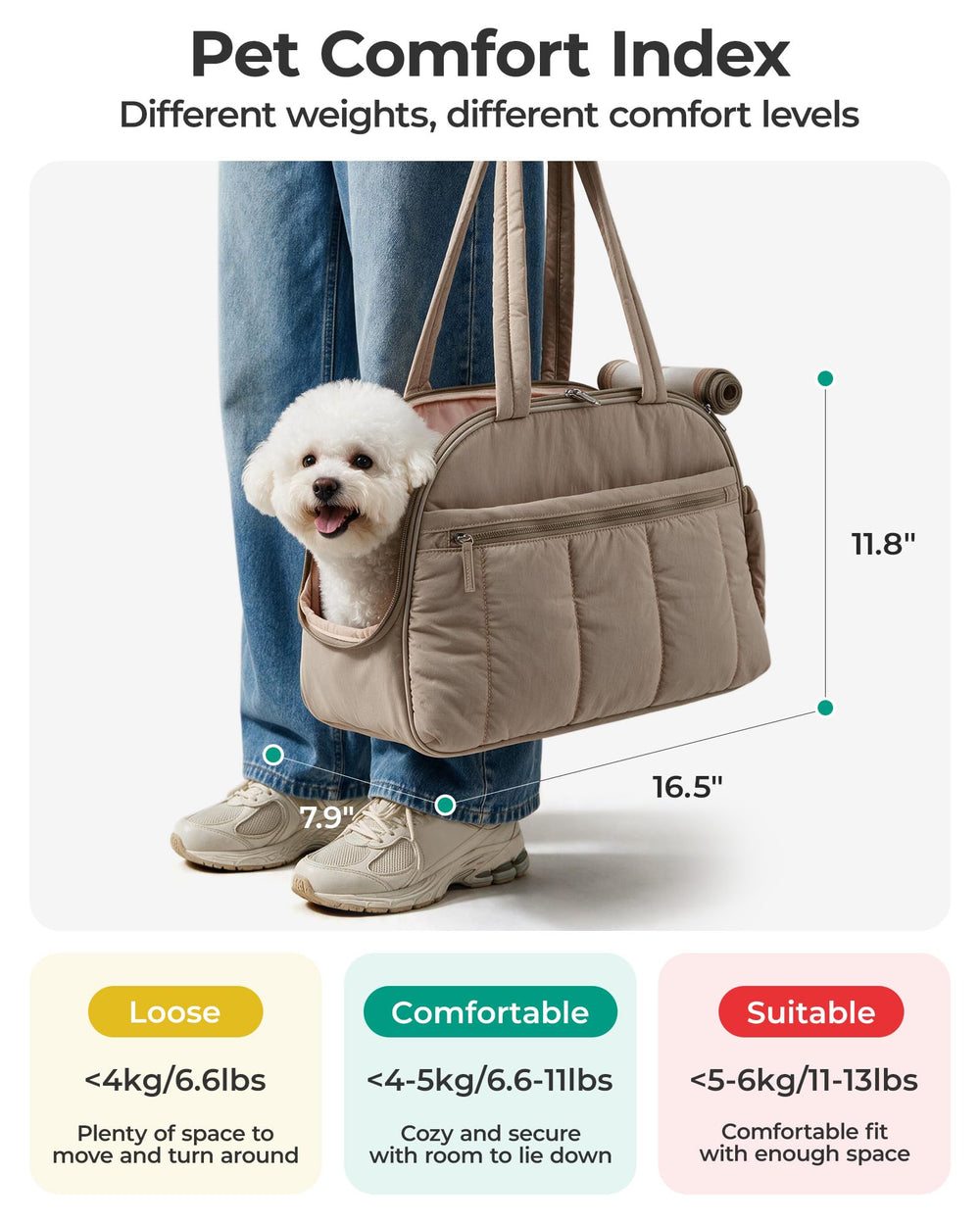 BAGSMART gros plan tissu matelassé puffy, confort et style visibles