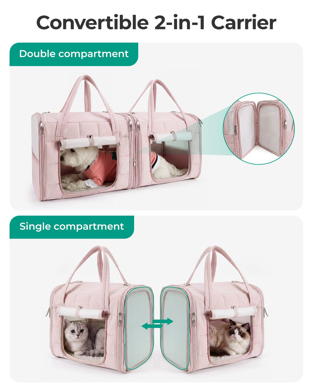 BAGSMART détail de la fermeture zippée de la cloison pour flexibilité
