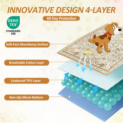 Baodan gros plan de la texture supérieure, doux pour la peau du chien
