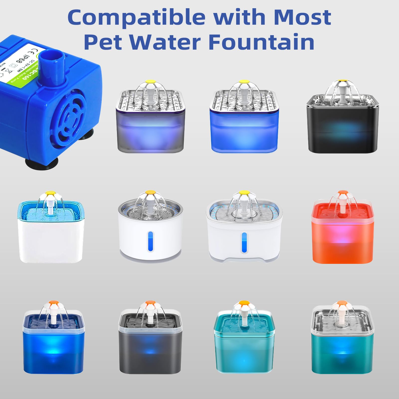 Baofum DR-DC160 gros plan de l'hélice pour un flux d'eau constant