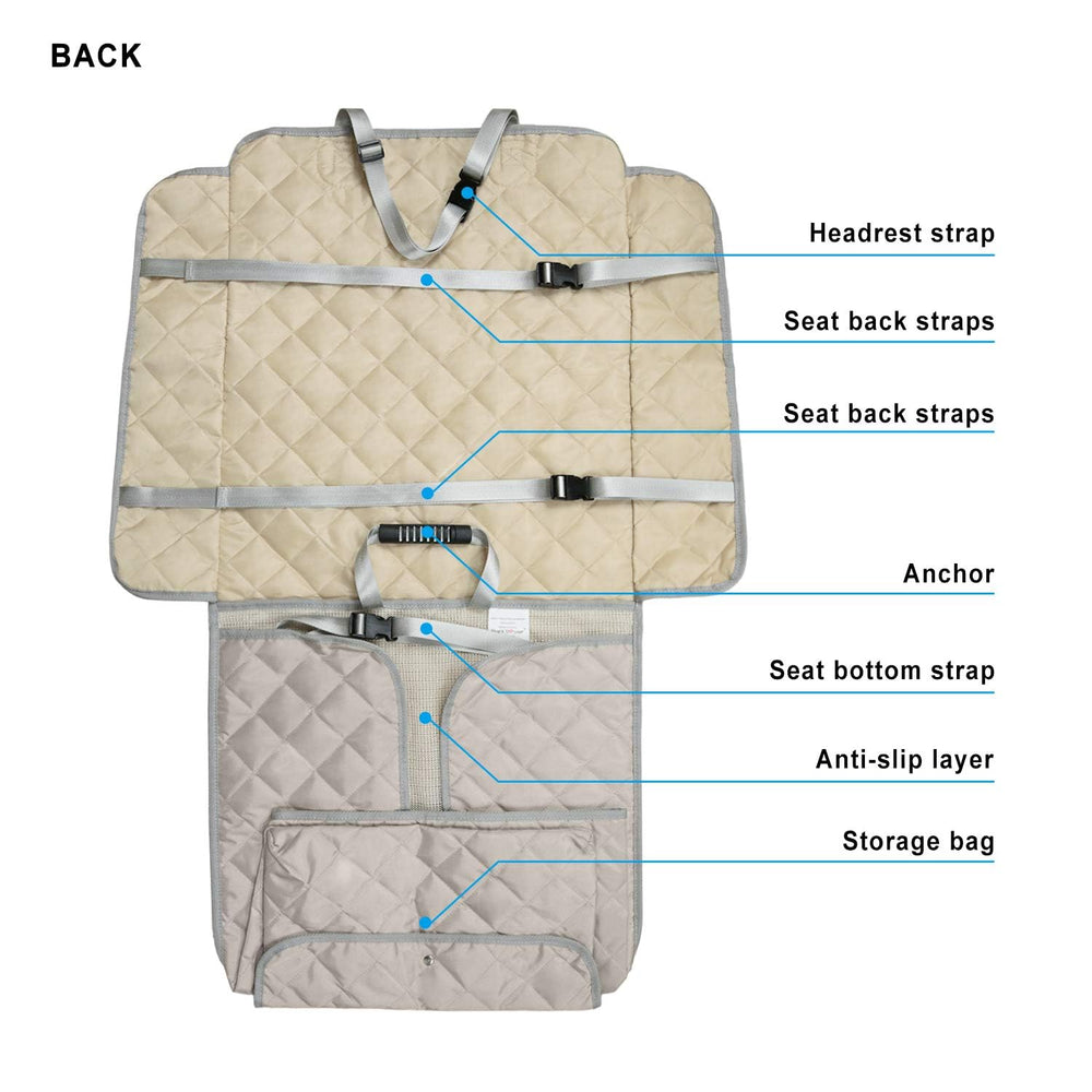 Bark Lover vue comparative taille montrant ajustement siège standard